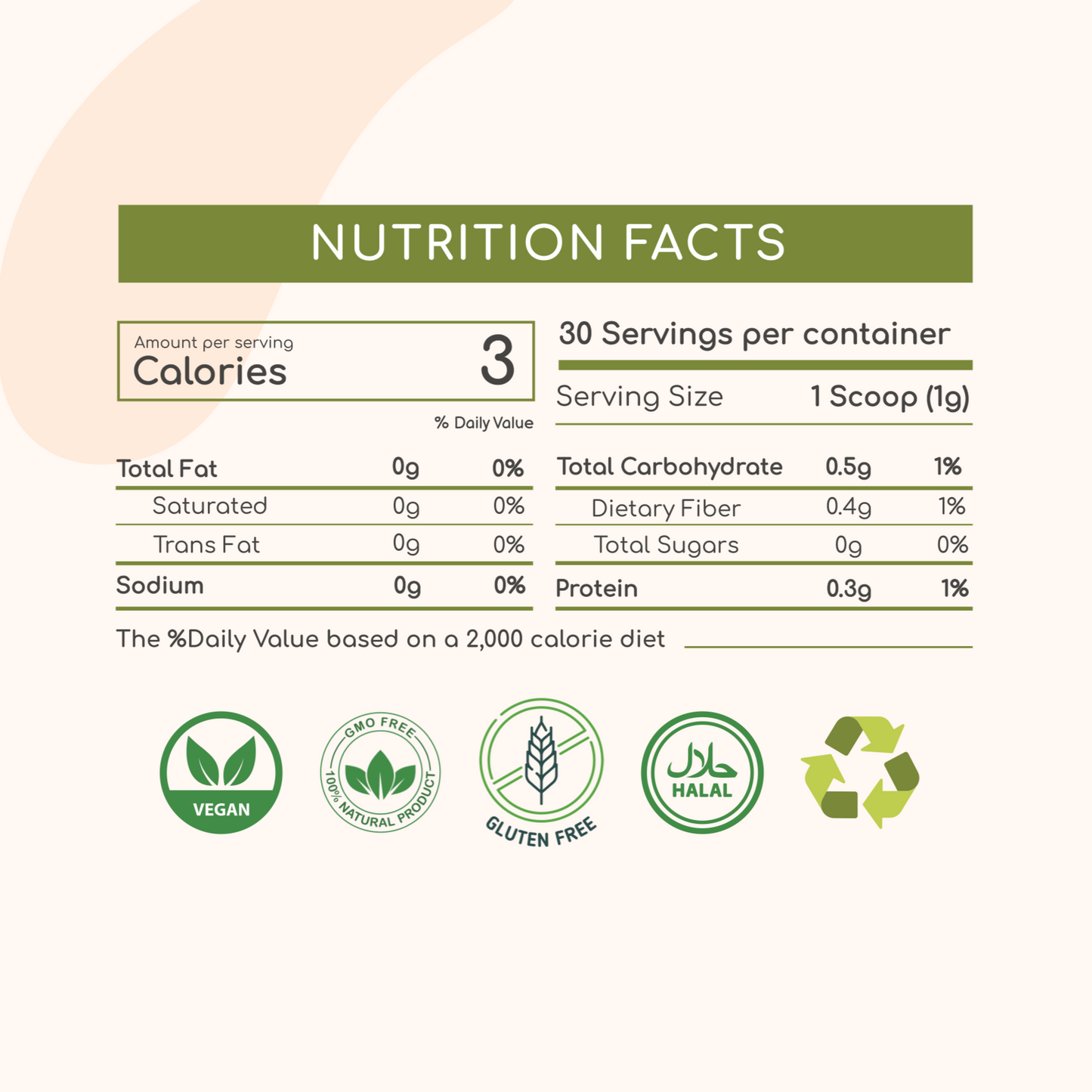 Organic Ceremonial Japanese Matcha Powder (100g)